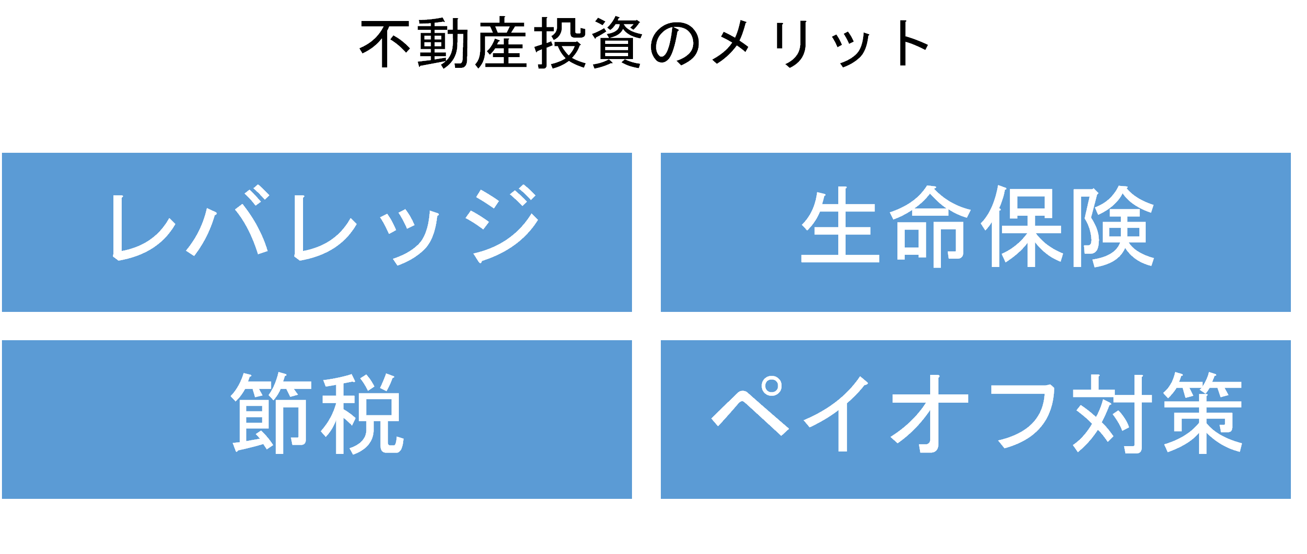 不動産投資のメリット