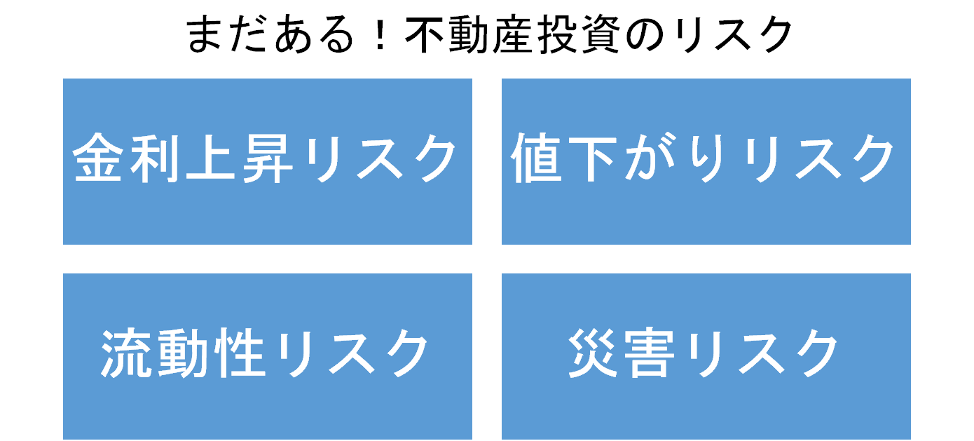 まだある!不動産投資リスク