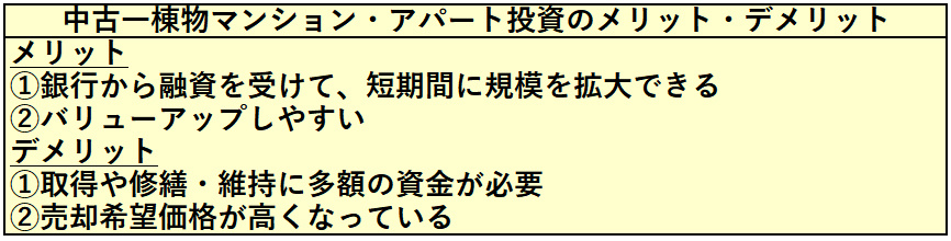 中古一棟物マンション投資のメリットデメリット