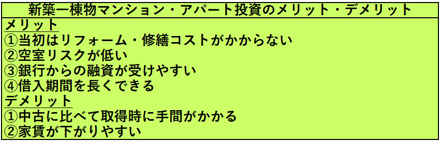 新築一棟物マンション・アパート投資のメリット・デメリット