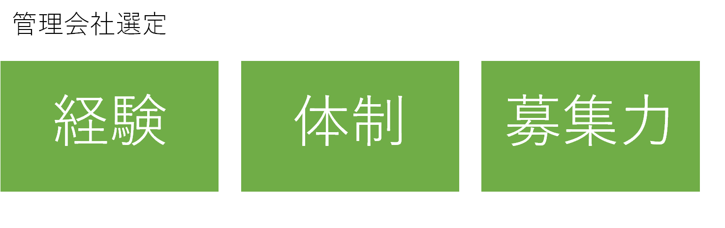 不動産投資を成功に導く、運営管理重要ポイント「管理会社の選定」