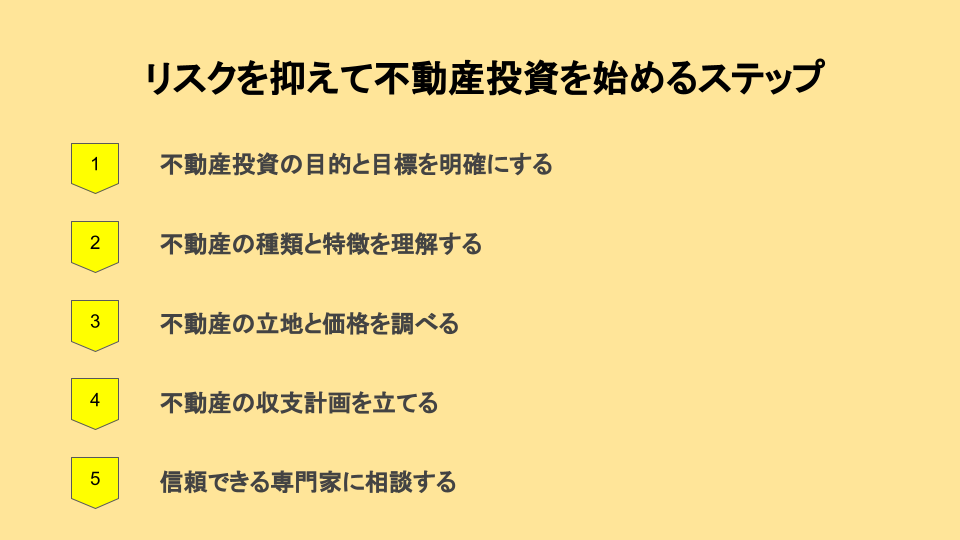 リスクを抑えて不動産投資を始めるステップ